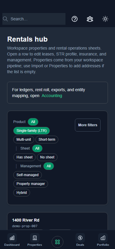Rental operations hub